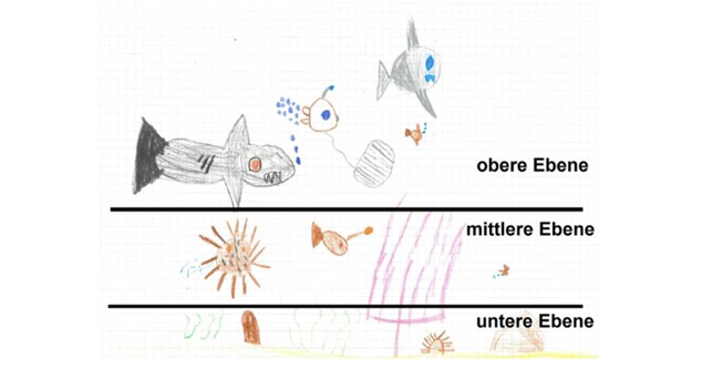 12 Abb Pränatale Themen in Kinderzeichnungen 