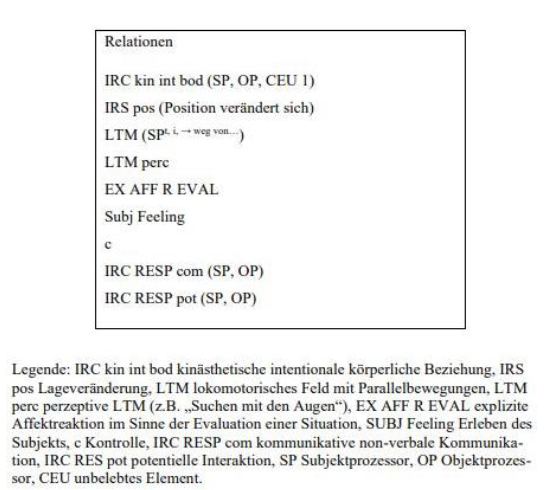 Limagination Abb 2