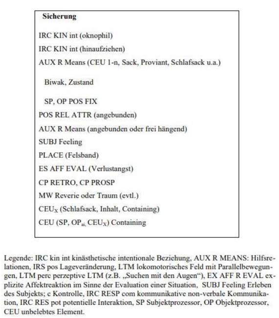Limagination Abb 3